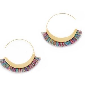 Rebecca Minkoff earnings